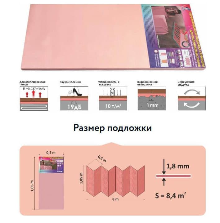 Подложка гармошка для отапливаемых полов 1,8мм